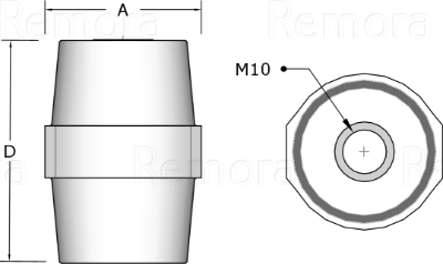 Barrel insulators and assemblies